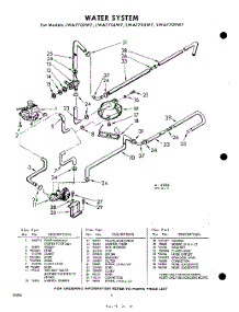 06 - Water System parts for Whirlpool Washer LWA7709W7 / from AppliancePartsPros.com