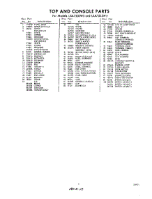 05 - Section parts for Whirlpool Washer LXA7505W5 / from AppliancePartsPros.com