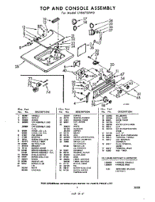05 - Top And Console parts for Whirlpool Washer LVB6700W0 / from AppliancePartsPros.com