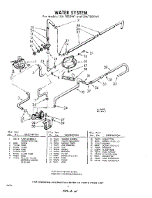 06 - Water System parts for Whirlpool Washer LXA7800W1 / from AppliancePartsPros.com