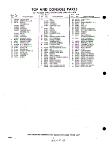 06 - Section parts for Whirlpool Washer LWA7745W3 / from AppliancePartsPros.com