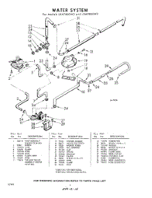 06 - Water System parts for Whirlpool Washer LXA7800W3 / from AppliancePartsPros.com