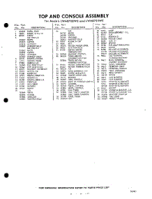 05 - Section parts for Whirlpool Washer LWA8700W0 / from AppliancePartsPros.com
