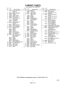 05 - Section parts for Whirlpool Dryer LDI6681W2 / from AppliancePartsPros.com