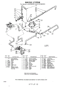 06 - Water System parts for Whirlpool Washer LXA7805W0 / from AppliancePartsPros.com