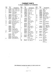 05 - Section parts for Whirlpool Dryer LE9800XKW1 / from AppliancePartsPros.com