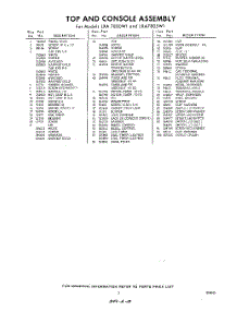 05 - Section parts for Whirlpool Washer LXA7805W1 / from AppliancePartsPros.com