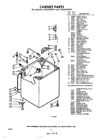 02 - Cabinet parts for Whirlpool Washer LWA8705W1 / from AppliancePartsPros.com