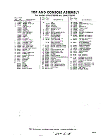 05 - Section parts for Whirlpool Washer LWA8705W1 / from AppliancePartsPros.com