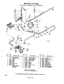 06 - Water parts for Whirlpool Washer LXA7805W5 / from AppliancePartsPros.com