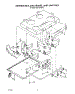03 - Burner Box, Gas Valves, And Switches