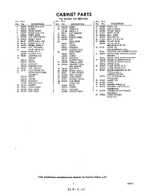 05 - Section parts for Whirlpool Dryer LDI8801W0 / from AppliancePartsPros.com