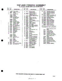05 - Section parts for Whirlpool Washer LWA8740W2 / from AppliancePartsPros.com