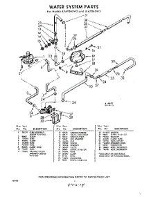 06 - Water System parts for Whirlpool Washer LXA7860W3 / from AppliancePartsPros.com