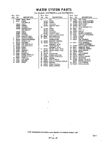 05 - Water parts for Whirlpool Washer LXA7860W4 / from AppliancePartsPros.com