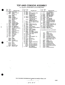 05 - Section parts for Whirlpool Washer LWA8745W0 / from AppliancePartsPros.com