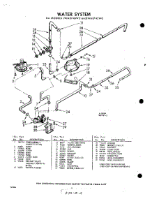 06 - Water System parts for Whirlpool Washer LWA8745W0 / from AppliancePartsPros.com