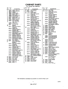 05 - Section parts for Whirlpool Dryer LDI9801W2 / from AppliancePartsPros.com