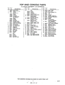 05 - Section parts for Whirlpool Washer LXA7865W1 / from AppliancePartsPros.com