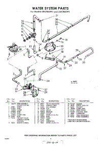 06 - Water System parts for Whirlpool Washer LXA7865W1 / from AppliancePartsPros.com
