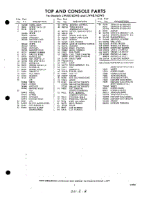 05 - Section parts for Whirlpool Washer LWA8745W3 / from AppliancePartsPros.com