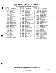 05 - Section parts for Whirlpool Washer LWA9905W0 / from AppliancePartsPros.com