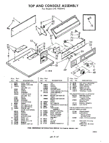 03 - Section parts for Whirlpool Dryer LVE7900W0 / from AppliancePartsPros.com