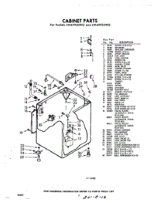 02 - Cabinet parts for Whirlpool Washer LWA9925W0 / from AppliancePartsPros.com