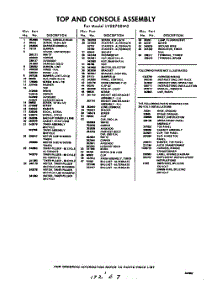 03 - Section parts for Whirlpool Dryer LVE8700W0 / from AppliancePartsPros.com