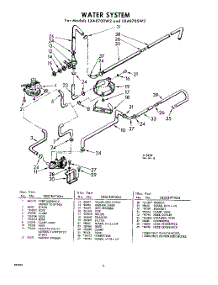 06 - Section parts for Whirlpool Washer LXA8705W2 / from AppliancePartsPros.com