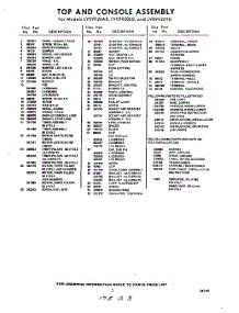 03 - Lit / Optional parts for Whirlpool Dryer LVE9920A0 / from AppliancePartsPros.com