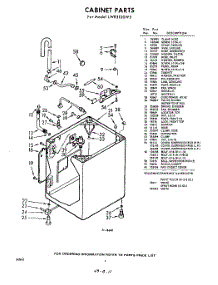 02 - Cabinet parts for Whirlpool Washer LWB3100W5 / from AppliancePartsPros.com