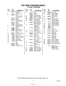 07 - Section parts for Whirlpool Washer LA5500XKW0 / from AppliancePartsPros.com