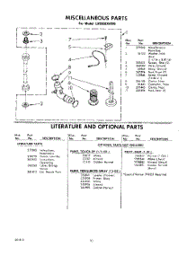 10 - Miscellaneous , Literature And Optional parts for Whirlpool Washer LA5500XKW0 / from AppliancePartsPros.com