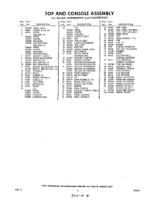 05 - Section parts for Whirlpool Washer LXA8800W0 / from AppliancePartsPros.com