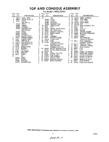 05 - Section parts for Whirlpool Washer LWB5150W2 / from AppliancePartsPros.com