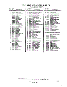 05 - Section parts for Whirlpool Washer LXA9920W5 / from AppliancePartsPros.com