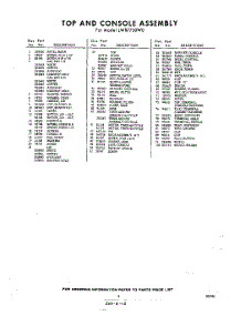 05 - Section parts for Whirlpool Washer LWB7750W0 / from AppliancePartsPros.com