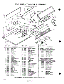 02 - Section parts for Whirlpool Dryer LVI6621W0 / from AppliancePartsPros.com