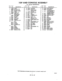 05 - Section parts for Whirlpool Washer LXB4900W3 / from AppliancePartsPros.com
