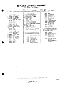 03 - Section parts for Whirlpool Dryer LWE5520W0 / from AppliancePartsPros.com