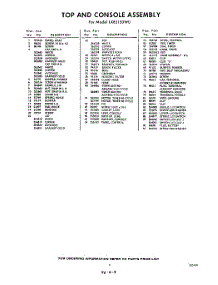 05 - Section parts for Whirlpool Washer LXB5150W0 / from AppliancePartsPros.com