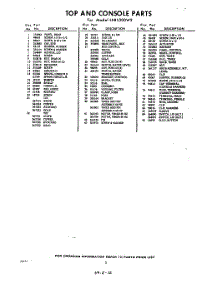 03 - Section parts for Whirlpool Washer LXB5300W2 / from AppliancePartsPros.com