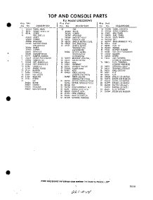 05 - Section parts for Whirlpool Washer LXB5500W0 / from AppliancePartsPros.com
