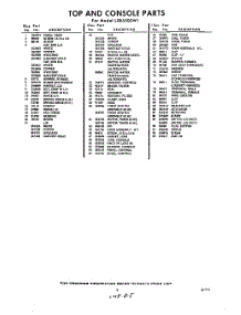 05 - Section parts for Whirlpool Washer LXB5500W1 / from AppliancePartsPros.com