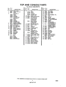 05 - Section parts for Whirlpool Washer LXB5500W2 / from AppliancePartsPros.com