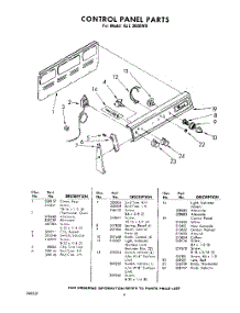 04 - Control Panel parts for Whirlpool Range RJE3020W0 / from AppliancePartsPros.com