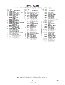 03 - Section parts for Whirlpool RDE1400W1 / from AppliancePartsPros.com