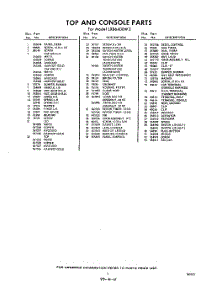 05 - Section parts for Whirlpool Washer LXB6400W3 / from AppliancePartsPros.com