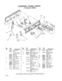 04 - Control Panel parts for Whirlpool Range RJE3100W0 / from AppliancePartsPros.com